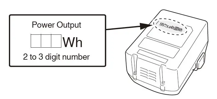 hikoki DS18DBL2 Cordless screwdriver 3