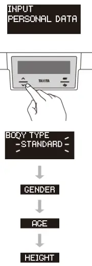TANITA-MC-580-Bio-Impedancemetry-Body-Composition-Analyzer-fig-8