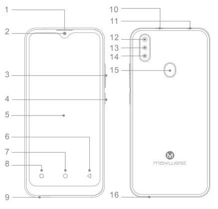 maxwest GRAVITY-6P-BLK Gravity 6P Smartphone - Fig1