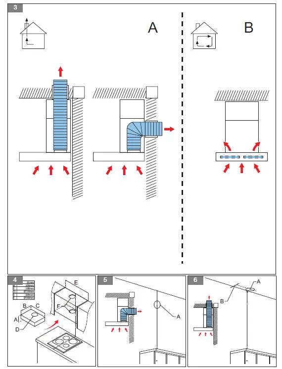 INVENTUM-AKO6015RVS-Built-Under-Cooker-Hood-fig-3