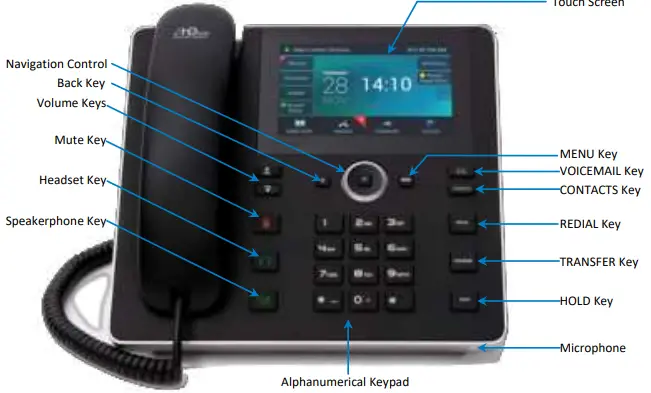 Audiocodes C450HD IP Phone with Microsoft Skype for Business-fig2