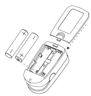 ADC Finger Plus Oximeter Meter-
