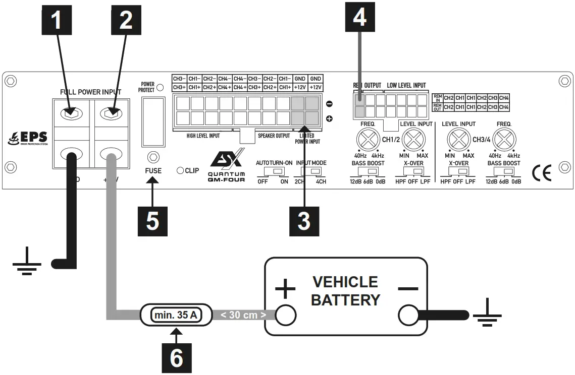 QUANTUM QM FOUR PP 4 CHANNEL PLUG + PLAY MINI AMPLIFIERVERS - CONNECTING