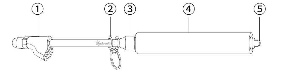 AstroAI-Digital-Tire-Pressure-Gauge-230-PSI-Heavy-Duty-2