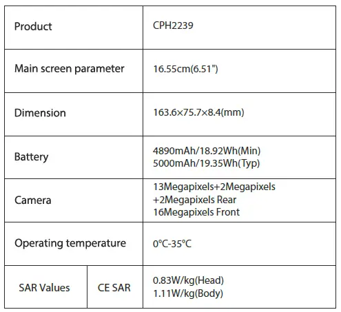 OPPO-CPH2219-A74-Smartphone-fig-2