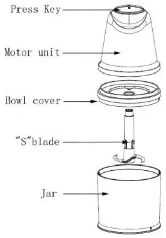 anko MC365K SA Mini Chopper - fig