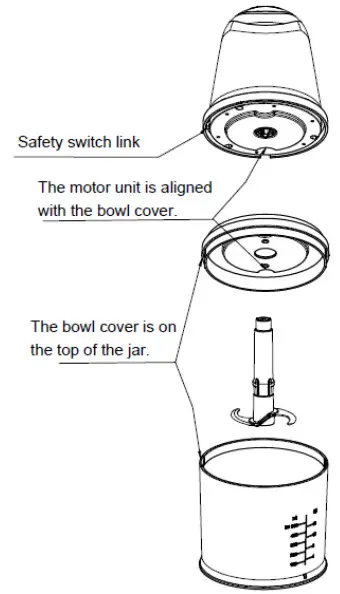 anko MC365K SA Mini Chopper - fig1