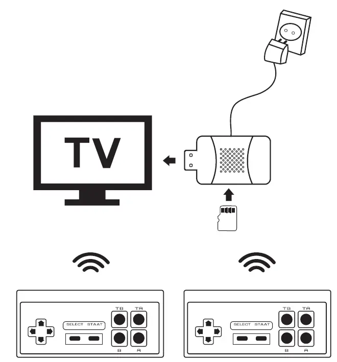 Iwohl EMX-42 Wireless Game Controller fig 1