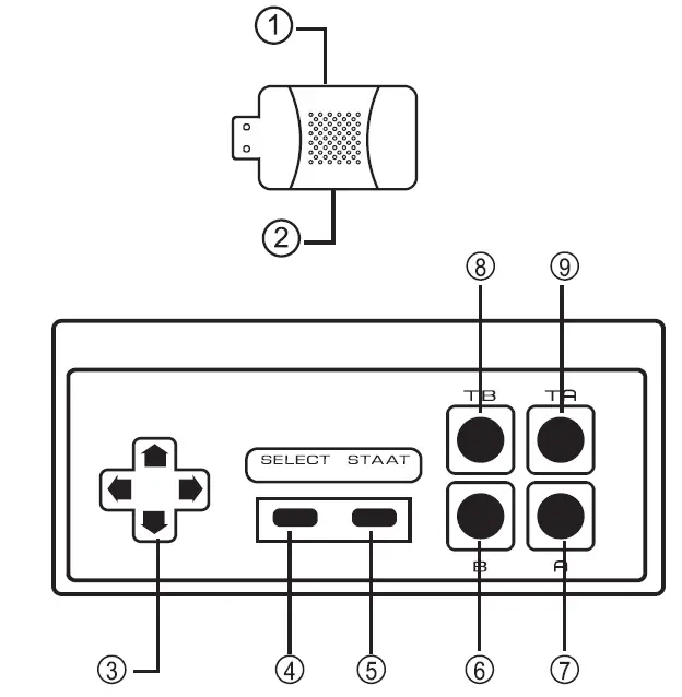 Iwohl EMX-42 Wireless Game Controller fig 2