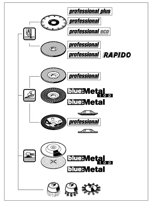 BOSCH GWS 20 230 H Professional Angle Grinde - fig110