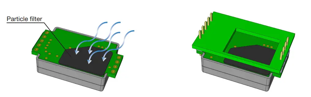 SenseAir S8 Carbon Dioxide Infrared CO2 Sensors-2
