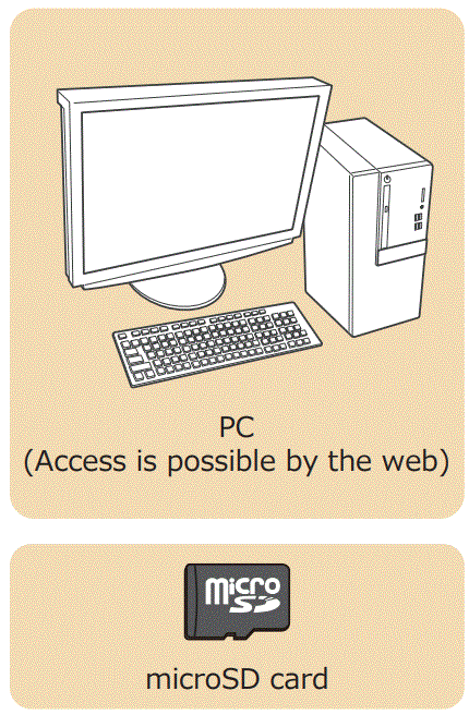 Futaba-T10PX-10-Channel-2.4GHz-T-FHSS-Radio-System-FIG-1