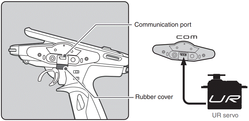 Futaba-T10PX-10-Channel-2.4GHz-T-FHSS-Radio-System-FIG-12