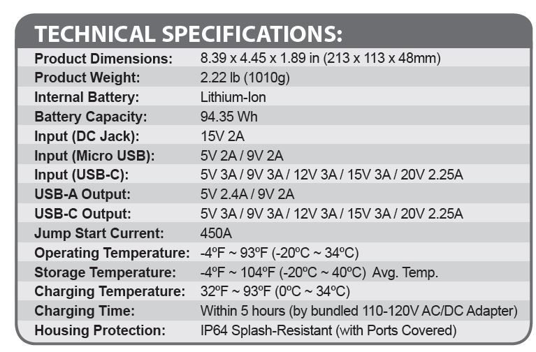 TYPES PROJUMP 26000 12V Jump Starter & Portable Power Bank 26