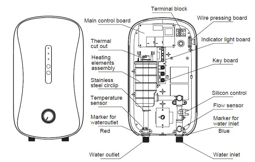 Midea-DSK45P5-Instant-Electric-Water-Heater-In-FIG-1