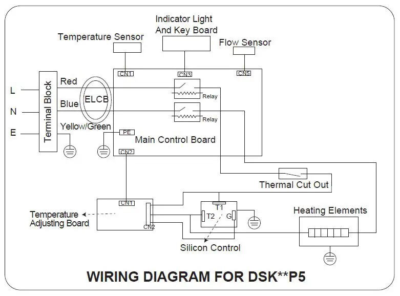 Midea-DSK45P5-Instant-Electric-Water-Heater-In-FIG-2