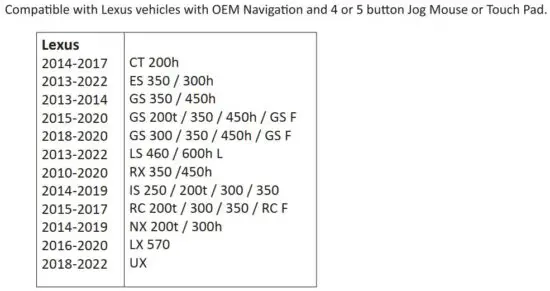 FIG 21 VEHICLE APPLICATIONS.JPG