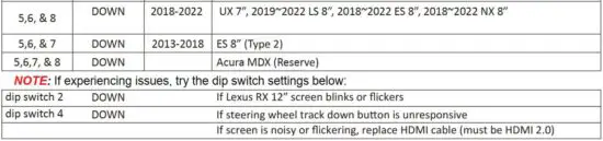 FIG 6 DIP SWITCH SETTINGS.JPG