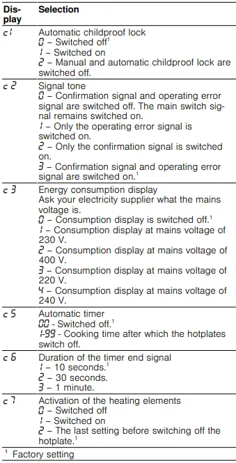 BOSCH-PKM631B17E-Ceramic-Induction-Hob-FIG-16