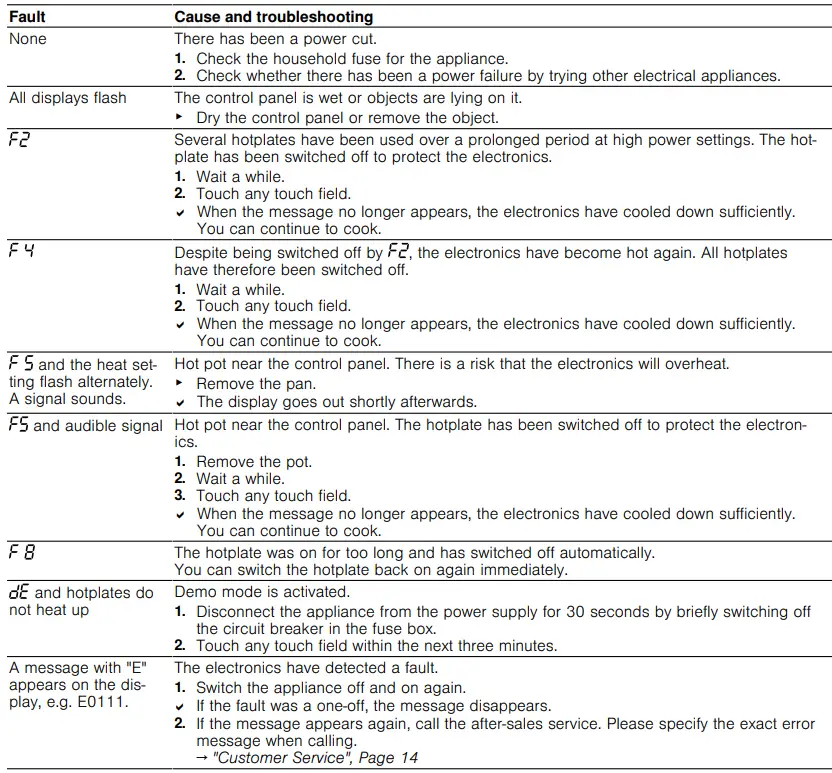 BOSCH-PKM631B17E-Ceramic-Induction-Hob-FIG-21