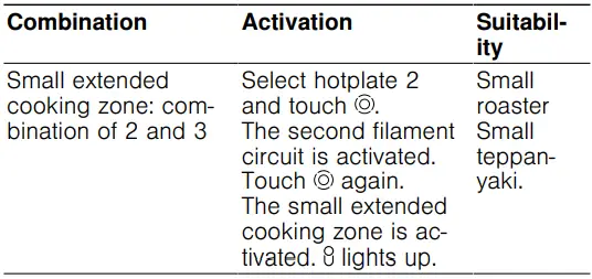 BOSCH-PKM631B17E-Ceramic-Induction-Hob-FIG-6