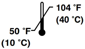 Operation instruction