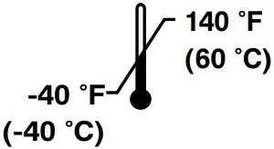 Operation instruction