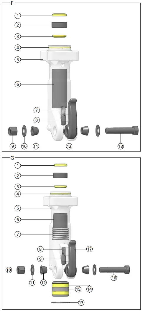 STANLEY BR87 Hydraulic Breaker - fig 2