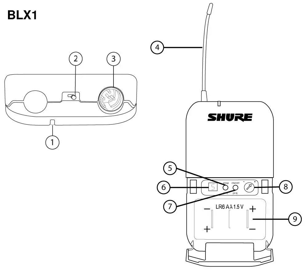 SHURE-BLX-Wireless-Dual-Vocal-System-fig11