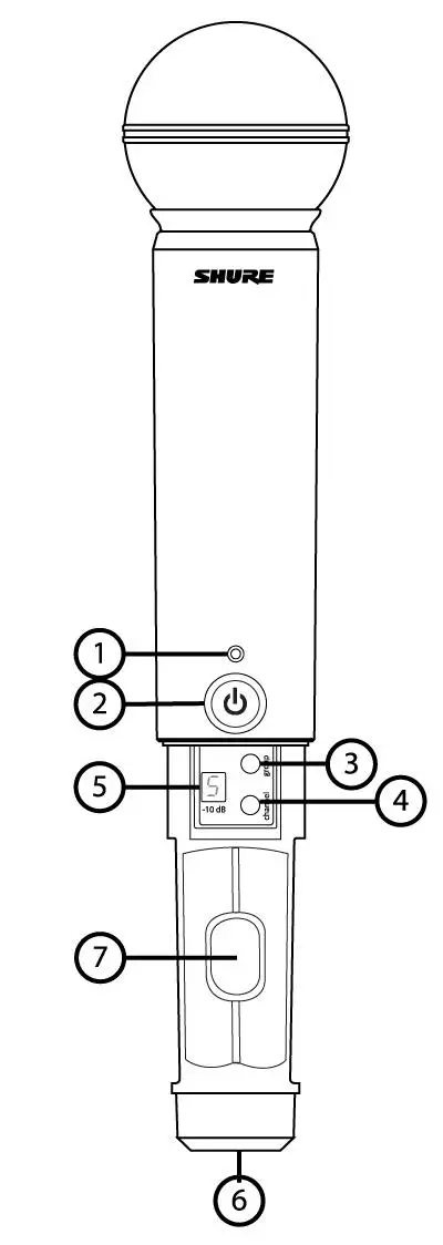 SHURE-BLX-Wireless-Dual-Vocal-System-fig12