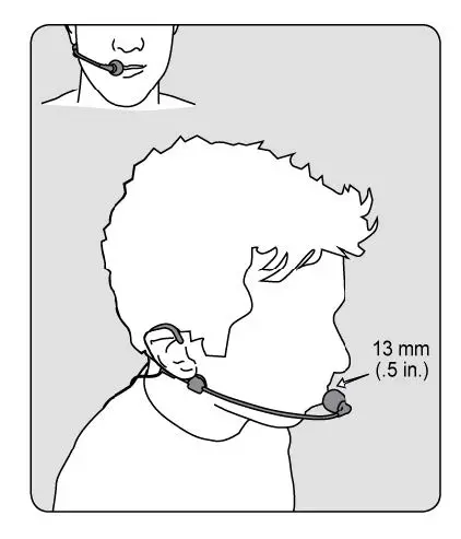 SHURE-BLX-Wireless-Dual-Vocal-System-fig16