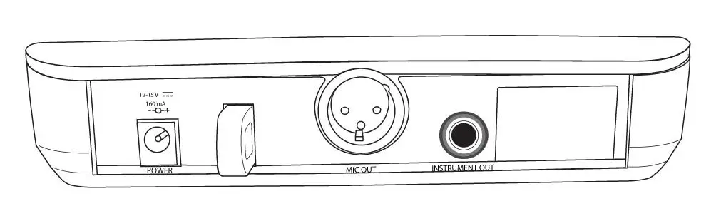 SHURE-BLX-Wireless-Dual-Vocal-System-fig9