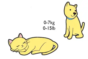 SUBARU-Sleepypod-Pet-Carrier-fig4