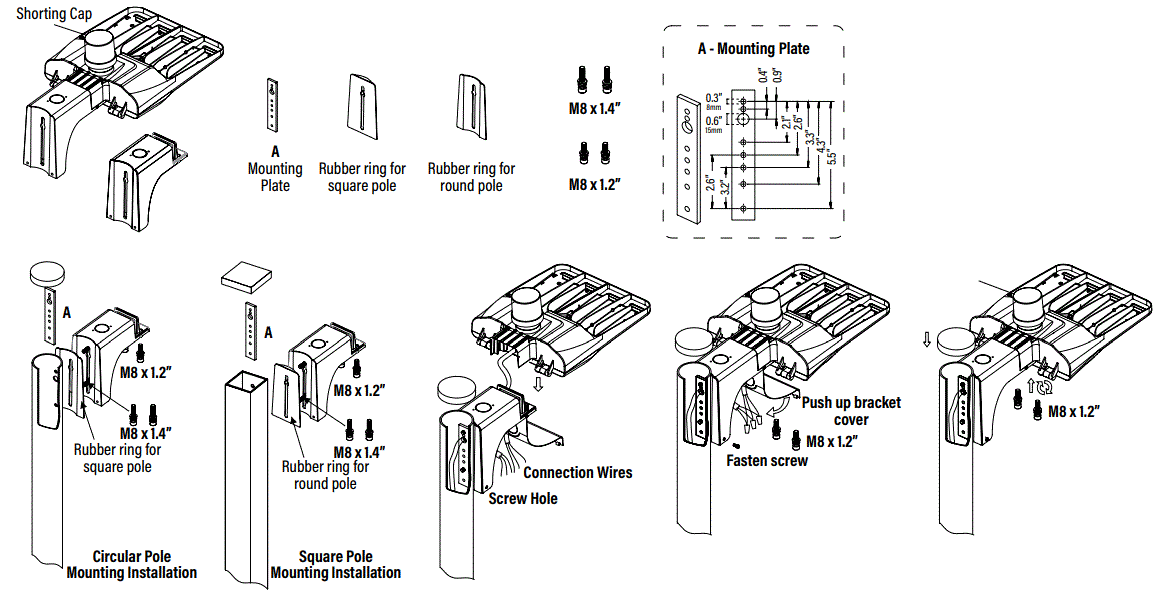 Superior-Life-NovaLux-100W-LED-Stealth-Fixtures-fig-4