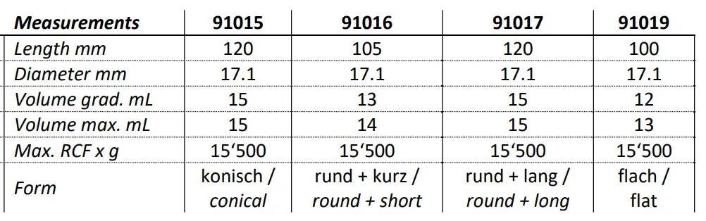 TPP-91015-Centrifuge-Tube-1