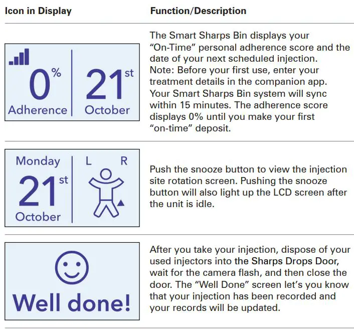 Hamilton Beach HEALTH Smart Sharps Bin Device 6