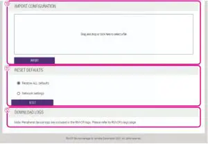 Peripheral Detail Interfaces
