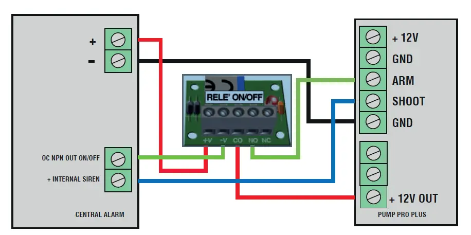 UR-FOG-Fast-03-1C-Pro-Plus Anti-Intrusion-Fogging-Security-Systems-07