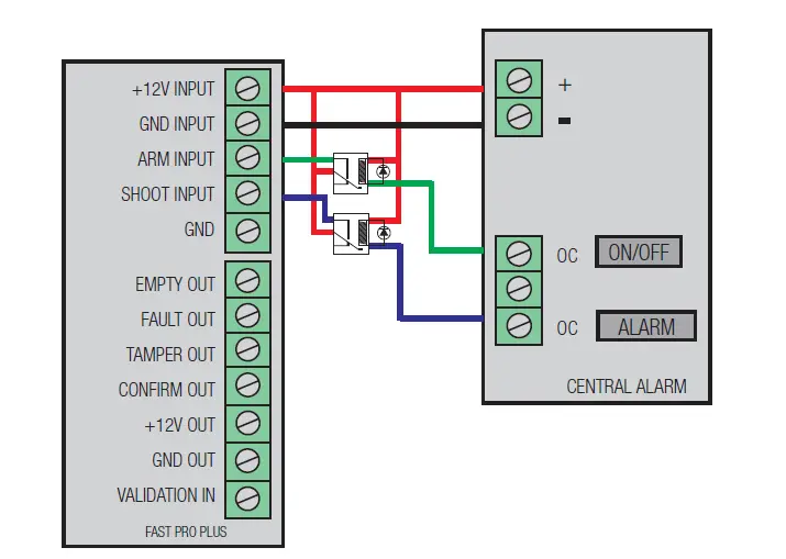 UR-FOG-Fast-03-1C-Pro-Plus Anti-Intrusion-Fogging-Security-Systems-09
