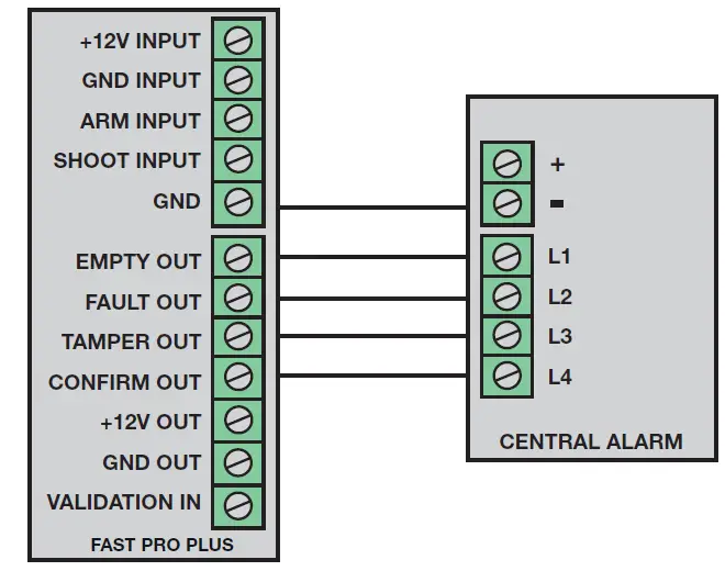 UR-FOG-Fast-03-1C-Pro-Plus Anti-Intrusion-Fogging-Security-Systems-11