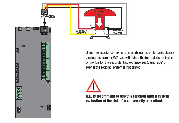 UR-FOG-Fast-03-1C-Pro-Plus Anti-Intrusion-Fogging-Security-Systems-13