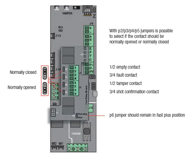 UR-FOG-Fast-03-1C-Pro-Plus Anti-Intrusion-Fogging-Security-Systems-14