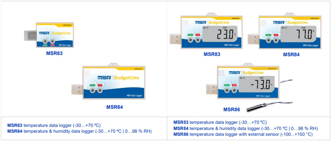 MSR63-BudgetLine-Data-Loggers-1