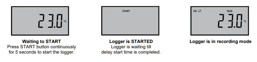 MSR63-BudgetLine-Data-Loggers-8