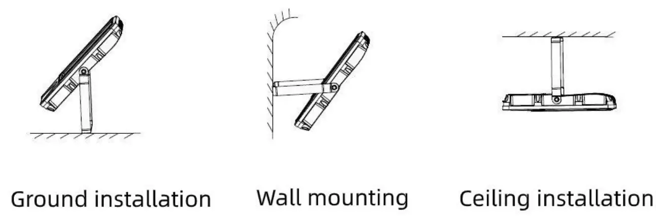 Zhongshan Zeben Lighting ZB-RGBCW-S50W LED Smart RGBCW Floodlight diagram 12