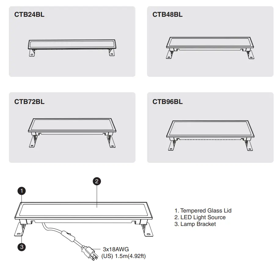 ONFORU CTB96BL 2 Pack LED Flood Light - COMPONENTS