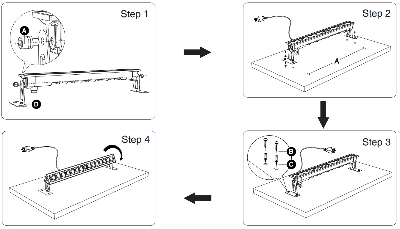 ONFORU CTB96BL 2 Pack LED Flood Light - fig