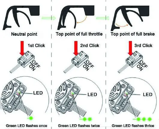 ABSIMA 1 8 Scale 4wd Electric Buggy - Specification 3