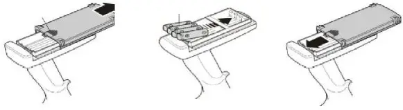 ABSIMA 1 8 Scale 4wd Electric Buggy - Transmitter Manual 4