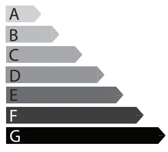 VIZULO-BBL-020-727-L20-AA008-CJ-RG1-8211065-Blackbird-Scepter-LED-Street-Luminaire-FIG-10